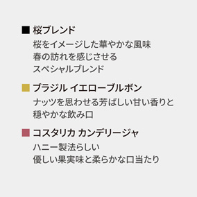 ドリップカフェ 4箱ギフト　SDG-2 詳細画像