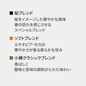 ドリップカフェ 4箱ギフト　SDG-4 詳細画像