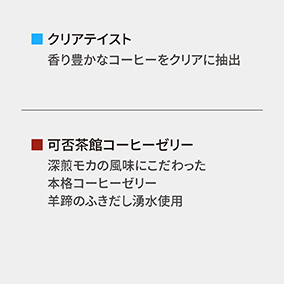 【夏季限定】ボトルコーヒー&コーヒーゼリーギフト BJ-6 詳細画像