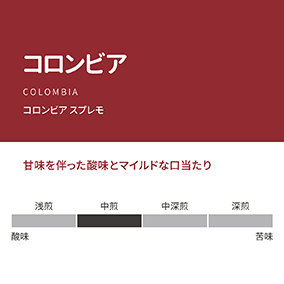 コロンビア　スプレモ　100g 詳細画像