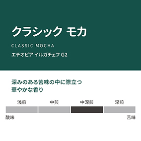 クラシックモカ　100g 詳細画像