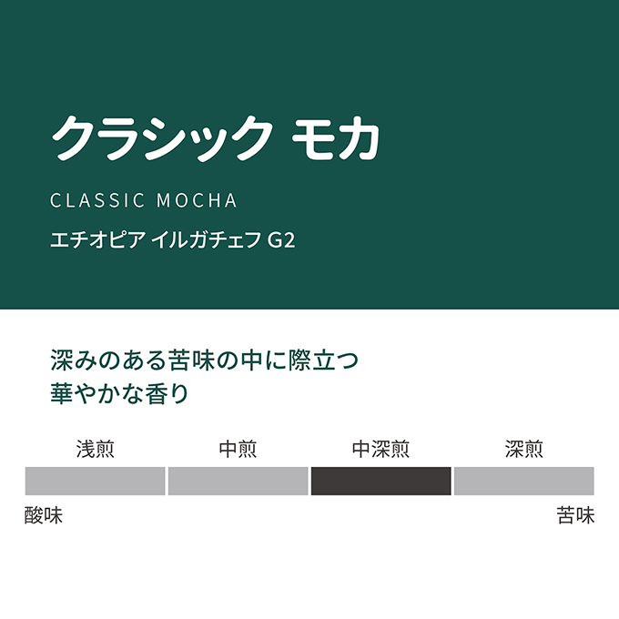 クラシックモカ　100g 詳細画像 100g 2