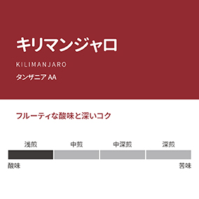 キリマンジャロ　100g

 詳細画像
