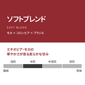 ソフトブレンド　100g 詳細画像