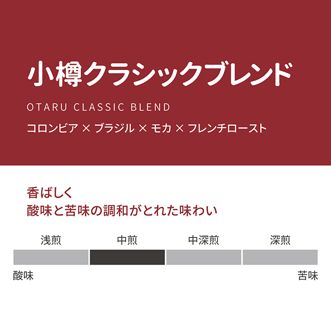 小樽クラシックブレンド　100g 詳細画像 100g 2