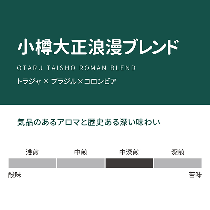 小樽大正浪漫ブレンド　100g 詳細画像 NO COLOR 2