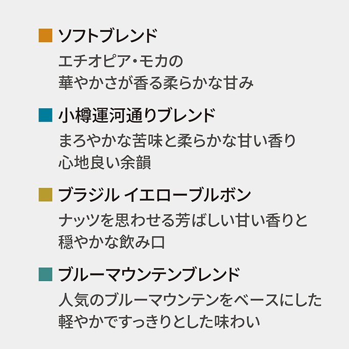 ドリップカフェ 4箱ギフト　DG-6 詳細画像 NO COLOR 3