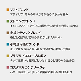 ドリップカフェ 6箱ギフト　DG-7 詳細画像