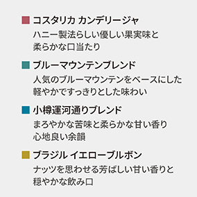 ドリップカフェ 4箱ギフト　DG-13 詳細画像