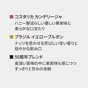ドリップカフェ 4箱ギフト　DG-14 詳細画像