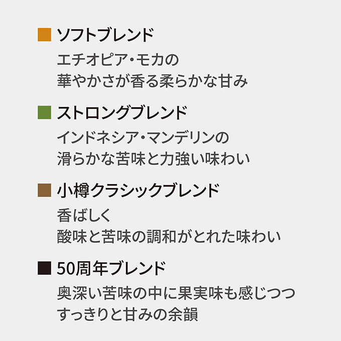ドリップカフェ 6箱ギフト　DG-15 詳細画像 NO COLOR 3