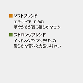 ドリップカフェ 2箱ギフト　DG-1 詳細画像