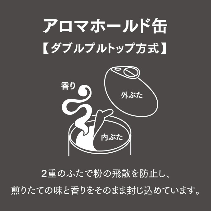 アロマホールド缶 4本ギフト　KG-4 詳細画像 NO COLOR 7