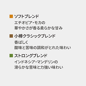 ドリップカフェ＆オーガニックティーギフト　DT-1 詳細画像