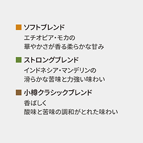 ドリップカフェ 3箱ギフト　DG-2 詳細画像