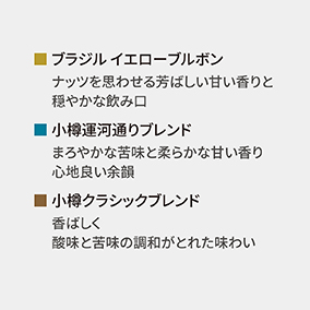 ドリップカフェ 3箱ギフト　DG-3 詳細画像