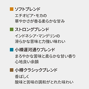 ドリップカフェ 4箱ギフト　DG-4 詳細画像