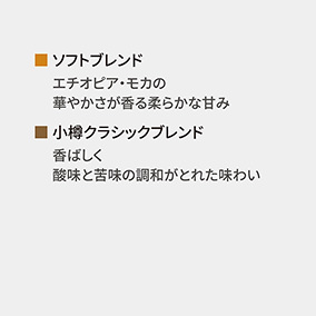 ドリップカフェ＆オーガニックティーギフト　DT-2 詳細画像