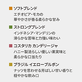 ドリップカフェ 4箱ギフト　DG-5 詳細画像
