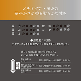 ドリップカフェ ソフトブレンド　1箱（12g×5袋） 詳細画像