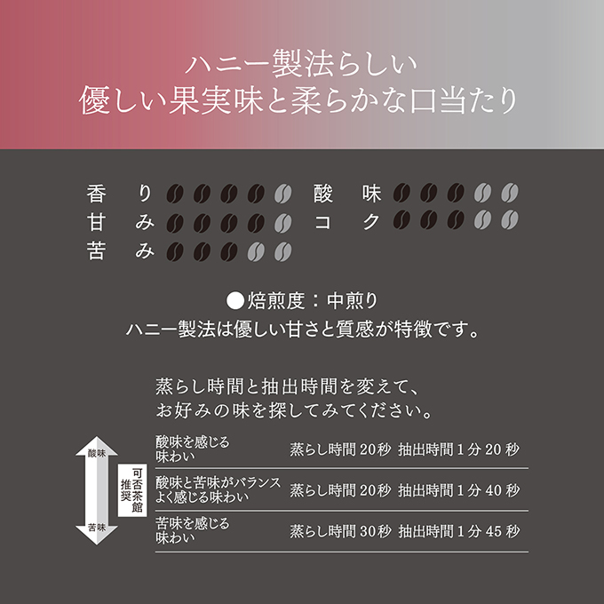 ドリップカフェ カンデリージャ　1箱（12g×5袋） 詳細画像 NO COLOR 2